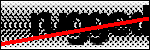 Text per identificar